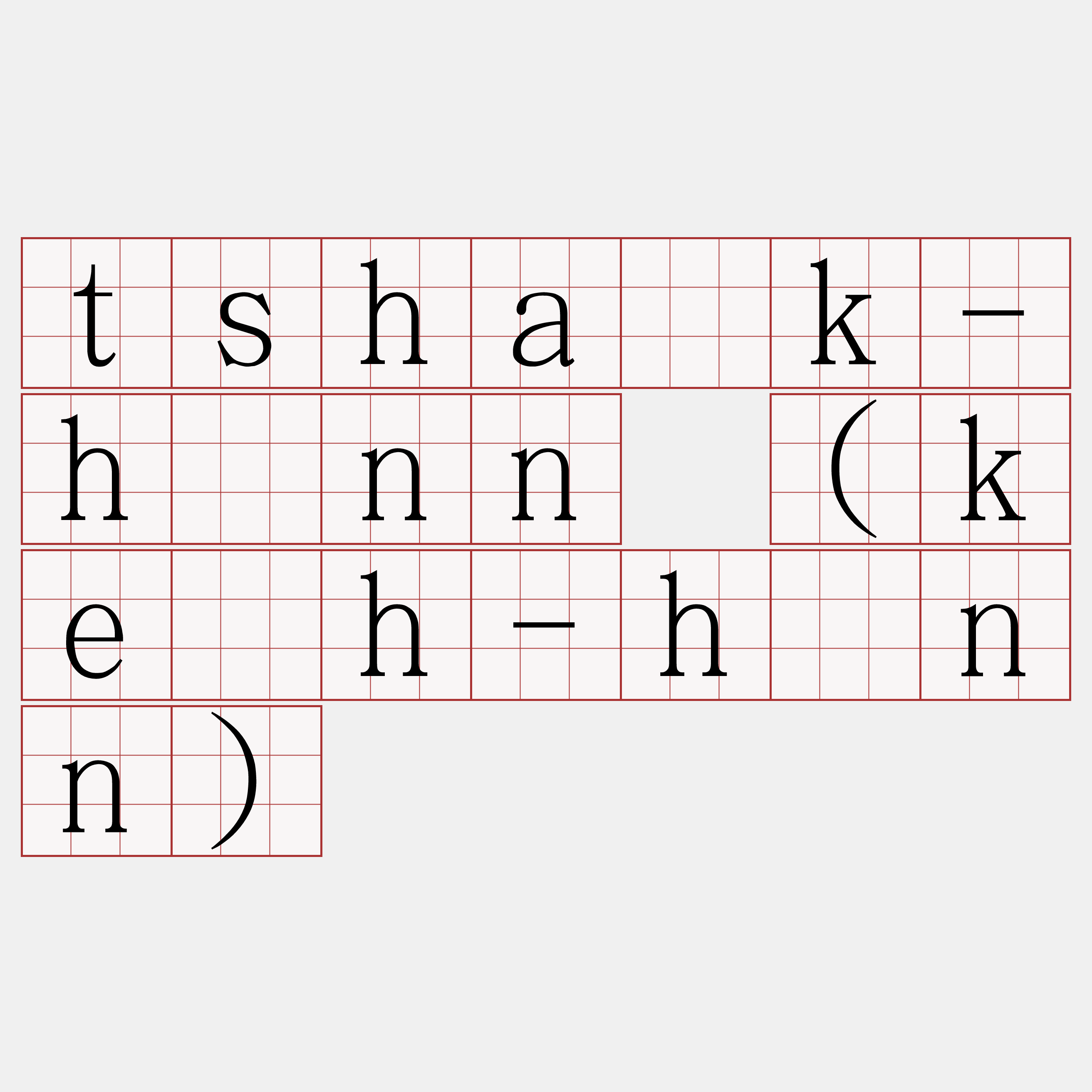 tsha̍k-hīnn (ke̍h-hīnn)